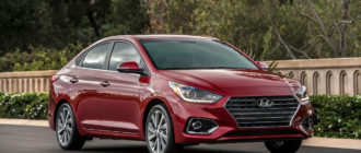 7 modelos Hyundai mais confiáveis