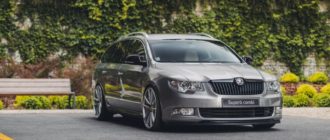 Motoristas Skoda mais espertos do que qualquer outro proprietário de carro e MENOS inteligentes revelados - onde você classifica?